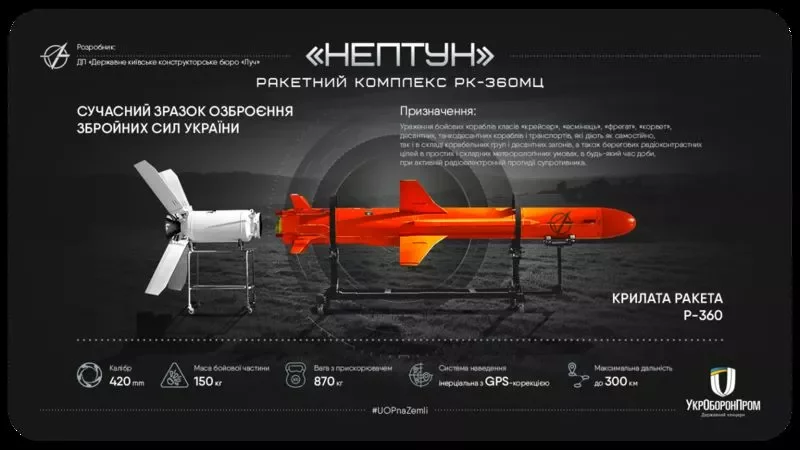 Ракета Р-360 «Нептун» была принята на вооружение 3 года назад. Его первое боевое применение состоялось 13 апреля 2022 года. Тогда был подбит российский крейсер «Москва»